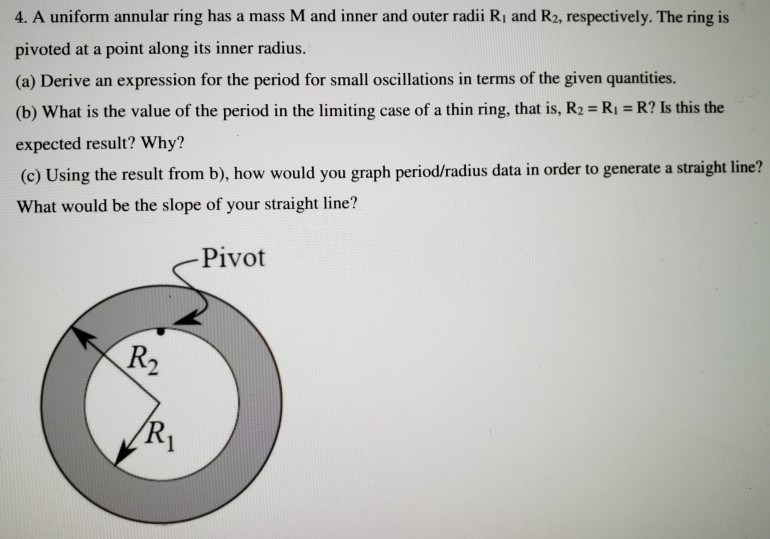 Solved 4. A uniform annular ring has a mass M and inner and | Chegg.com