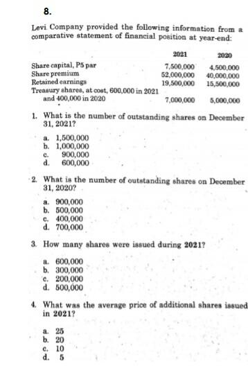 Levis financial statements best sale