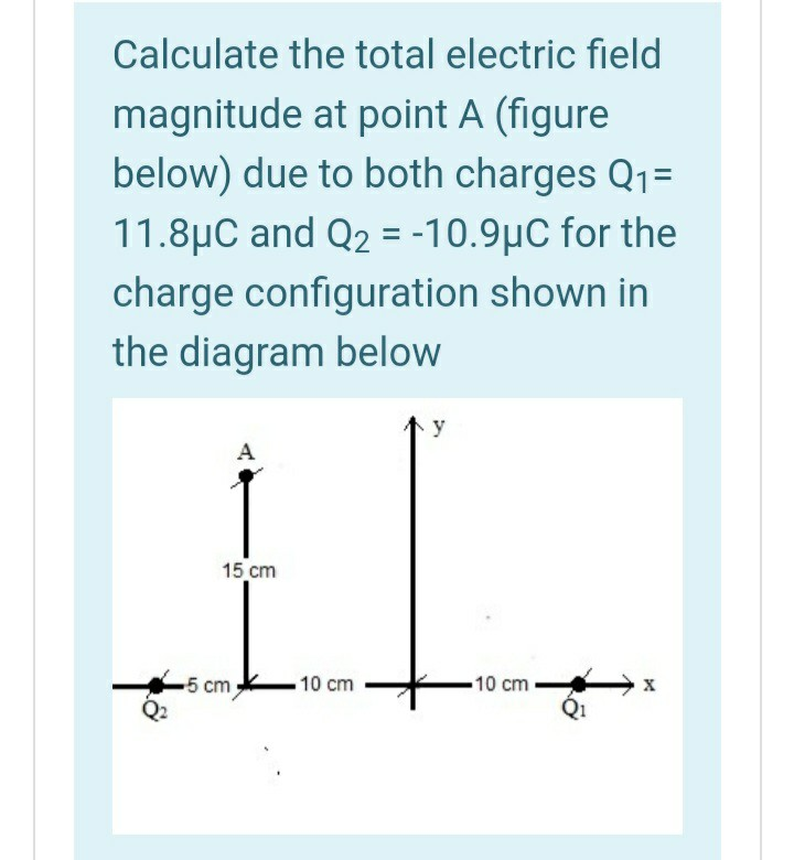 Solved Calculate the total electric field magnitude at point | Chegg.com