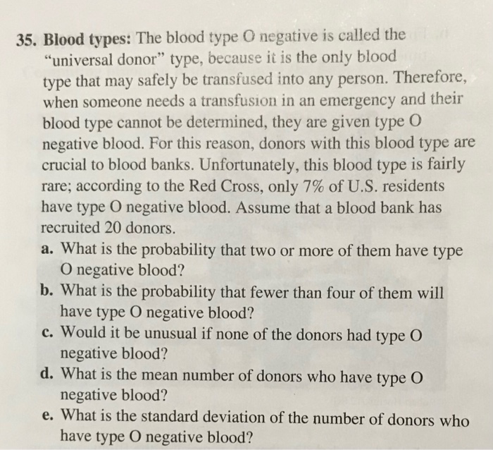 Solved 35. Blood types: The blood type O negative is called | Chegg.com