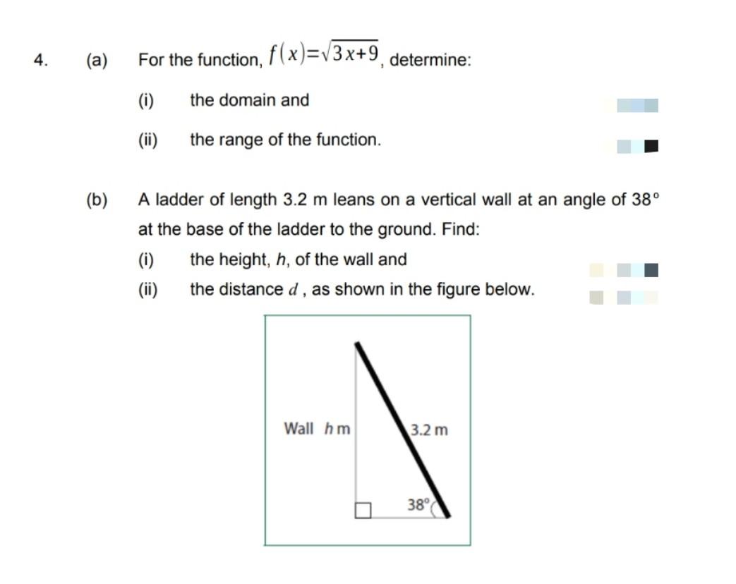 Solved (a) For the function, f(x)=3x+9, determine (i) the
