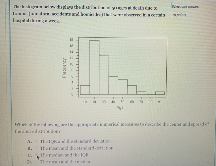 Solved Select one answer The histogram below displays the | Chegg.com