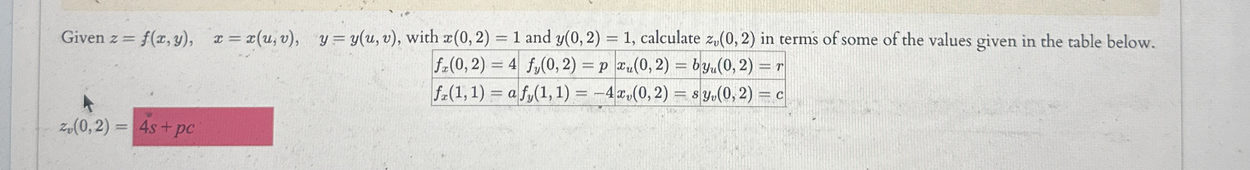 Solved Given z=f(x,y),x=x(u,v),y=y(u,v), ﻿with x(0,2)=1 ﻿and | Chegg.com