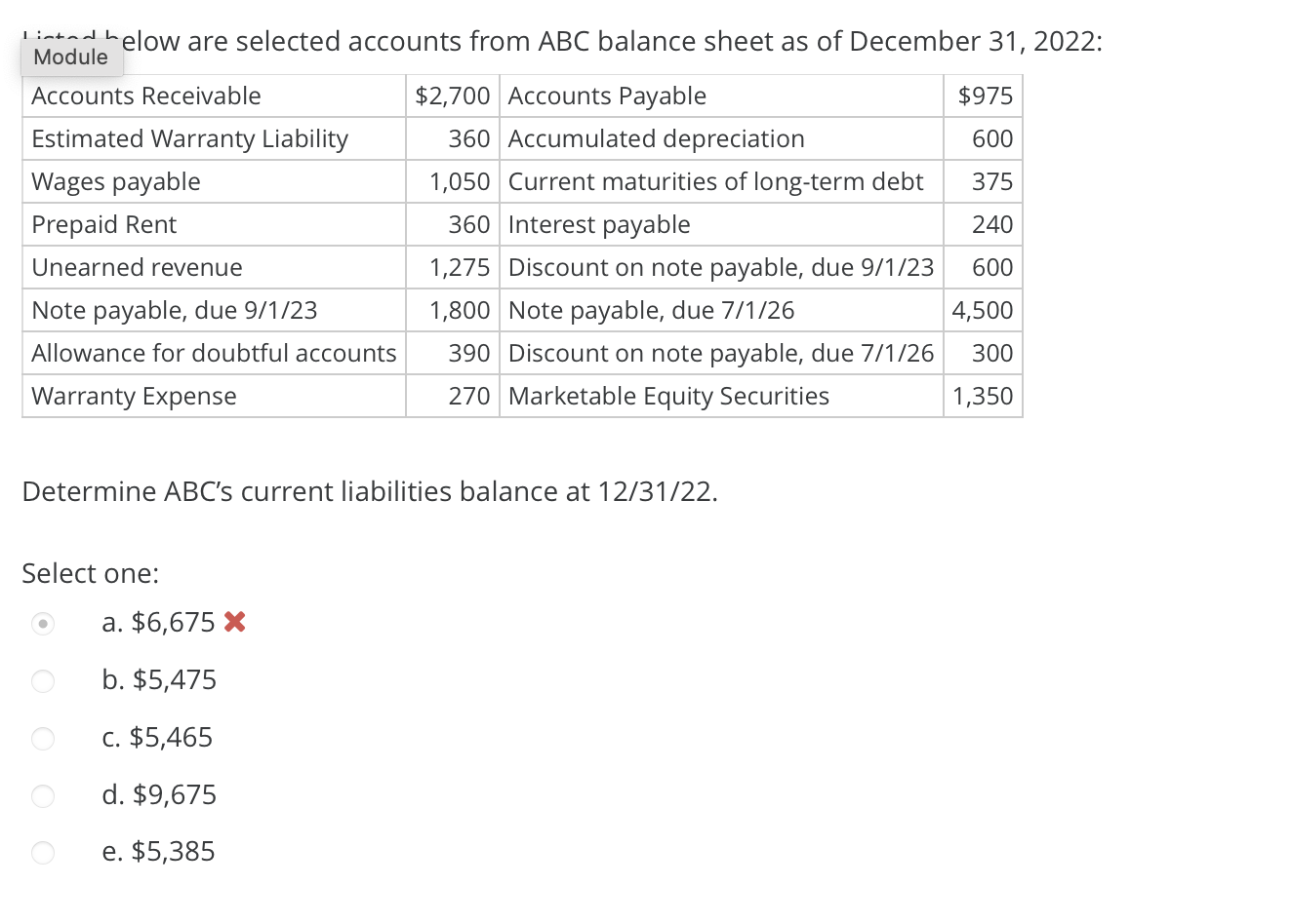 Solved Determine ABC’s current liabilities balance at | Chegg.com