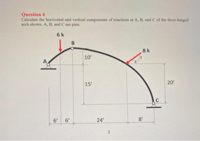 Solved Question 4 Calculate the horizontal and vertical | Chegg.com