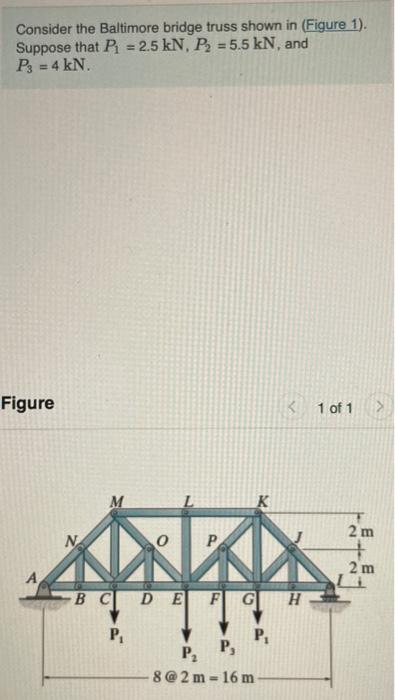 Solved Consider the Baltimore bridge truss shown in (Figure | Chegg.com
