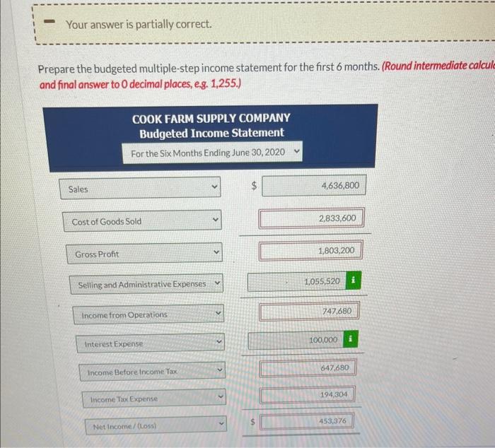 Solved Cook Farm Supply Company manufactures and sells a