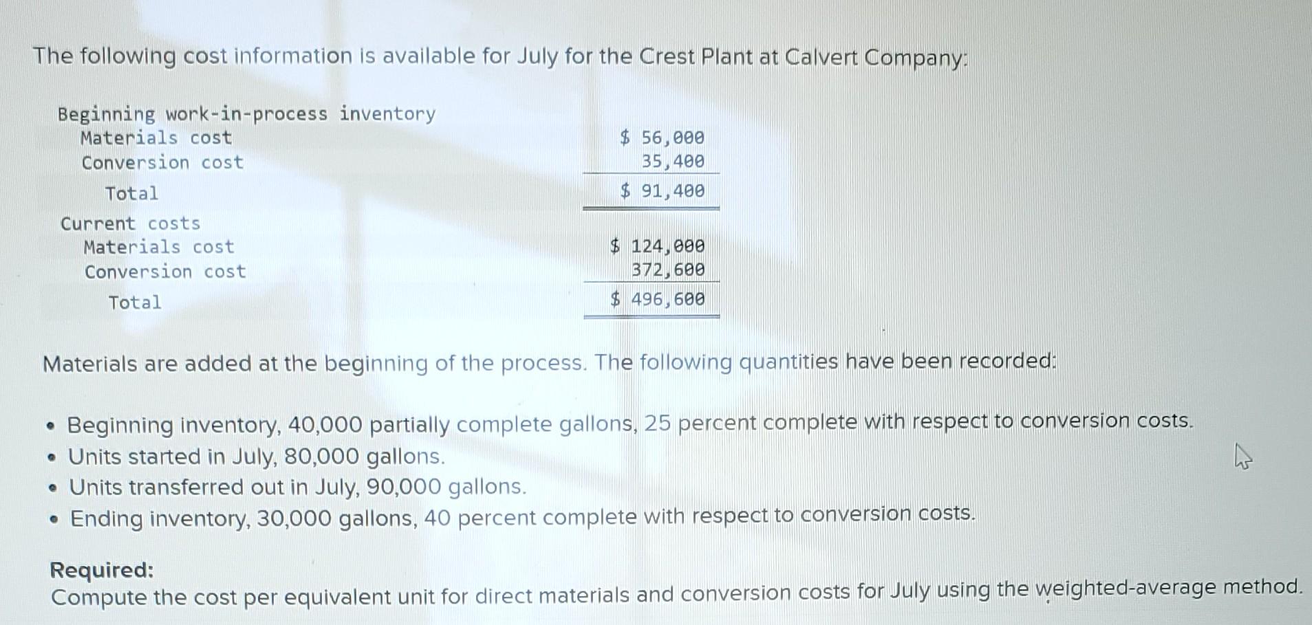 Solved The Following Cost Information Is Available For July Chegg