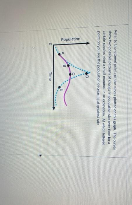 Solved Refer to the lettered points of the curves plotted | Chegg.com
