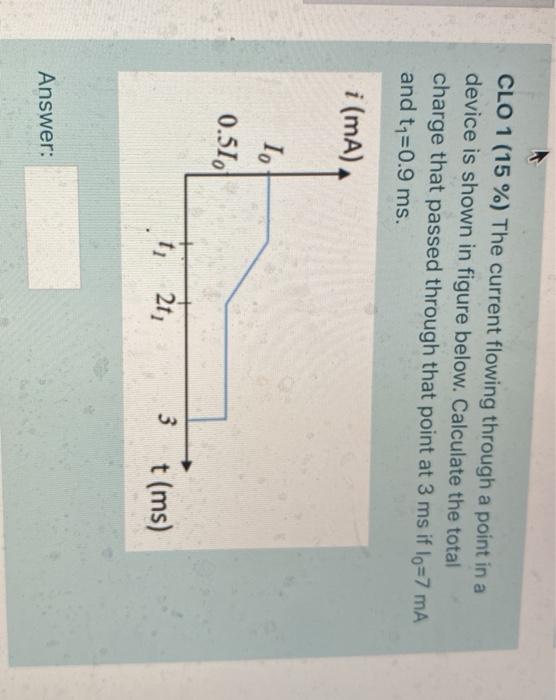 Solved CLO 1 (15 %) The current flowing through a point in a | Chegg.com