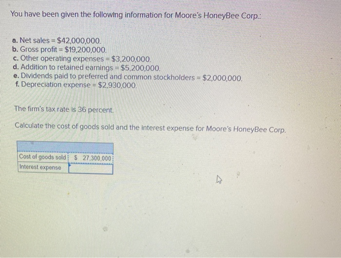 Solved You have been given the following information for | Chegg.com