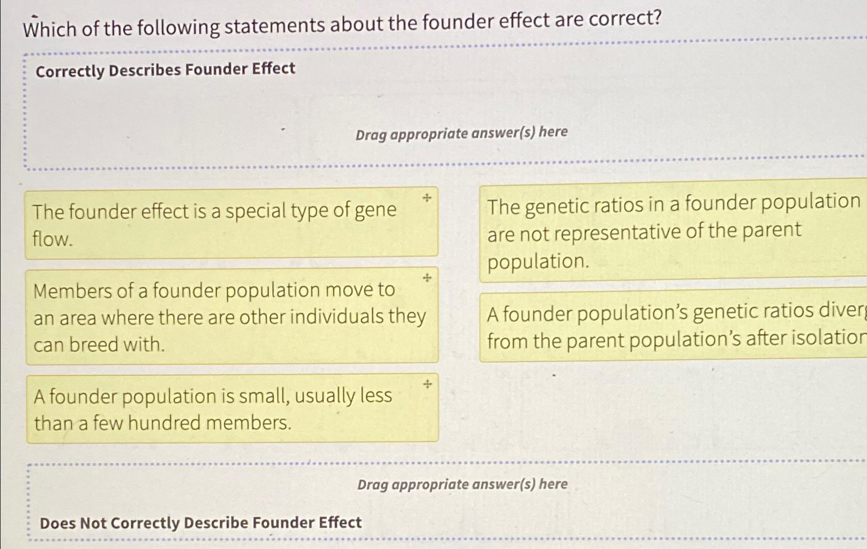 Solved Which of the following statements about the founder