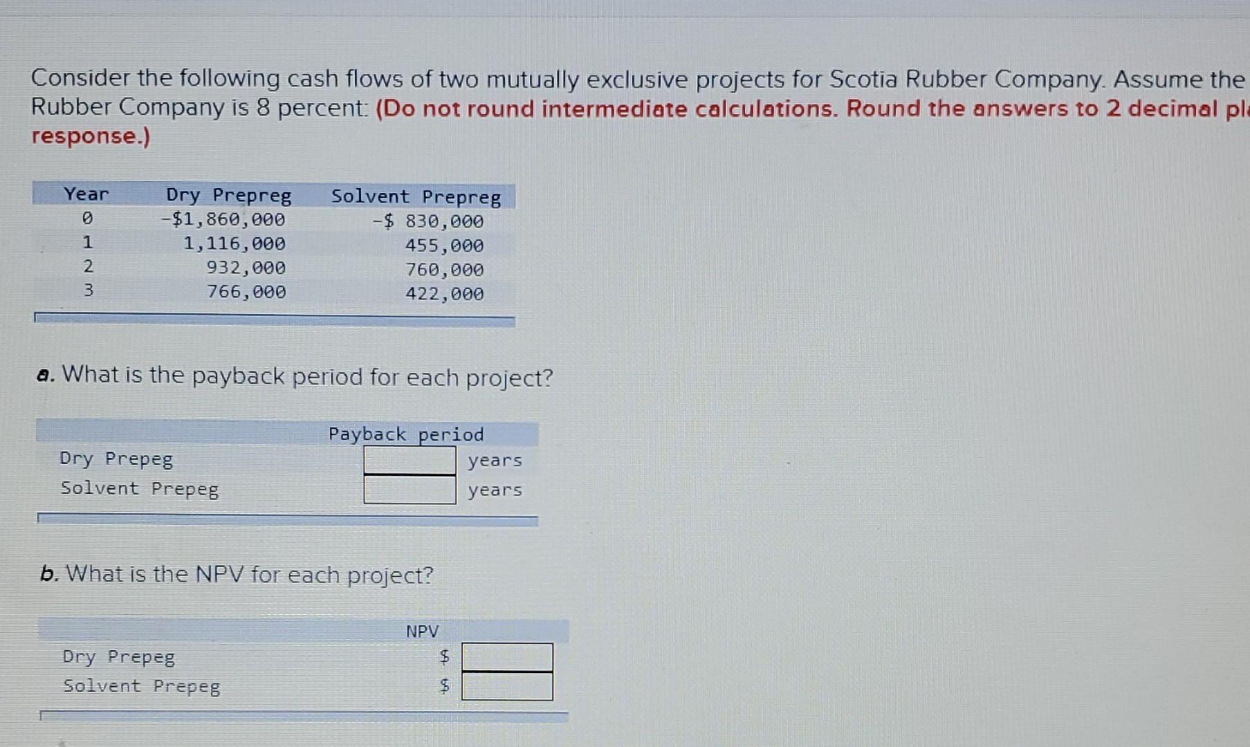 Solved Consider the following cash flows of two mutually | Chegg.com