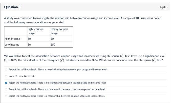 Solved A study was conducted to investigate the relationship | Chegg.com