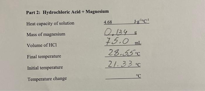 magnesium and hydrochloric acid experiment temperature