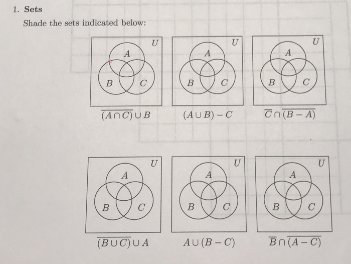 Solved 1 Sets Shade The Sets Indicated Below Anc Ub A Chegg Com