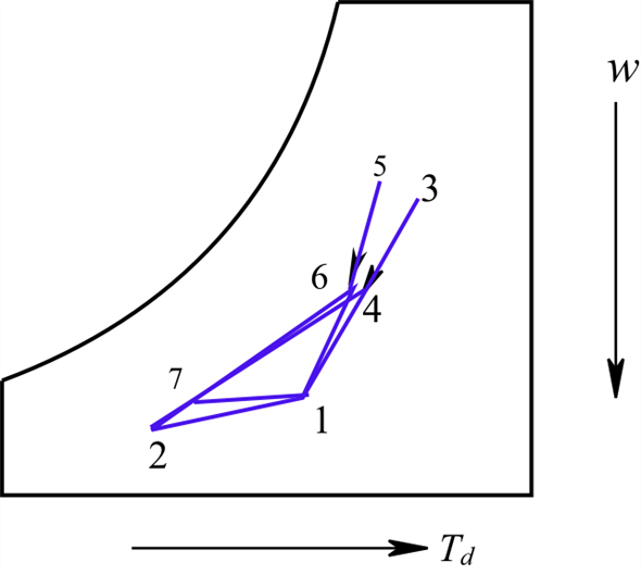 Solved Chapter 3 Problem 46P Solution Heating, Ventilating And Air