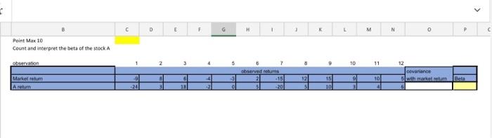 < 1 C D E F G H 1 K M N O Point Max 10 Count and interpret the beta of the stockA 50 11 served rens 12 15 ol 10 variance Blat