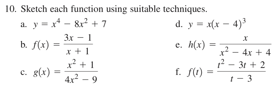 Sketch each function using suitable techniques. stuck | Chegg.com