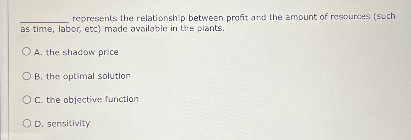 Solved represents the relationship between profit and the | Chegg.com