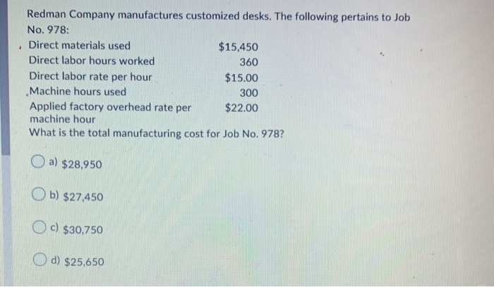Beautiful Redman Company Manufactures Customized Desks Image Illustration Beautiful Redman Company Manufactures Customized Desks Image Illustration
