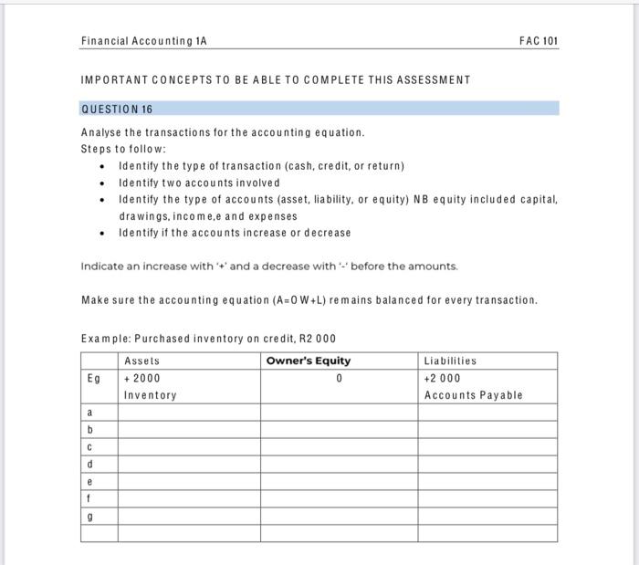 Solved QUESTION 16 Analyse The Transactions For The | Chegg.com