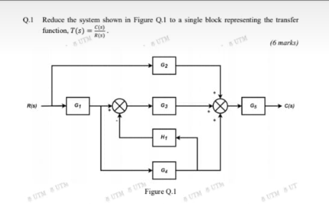 Solved Q.1 Reduce the system shown in Figure Q.1 to a single | Chegg.com