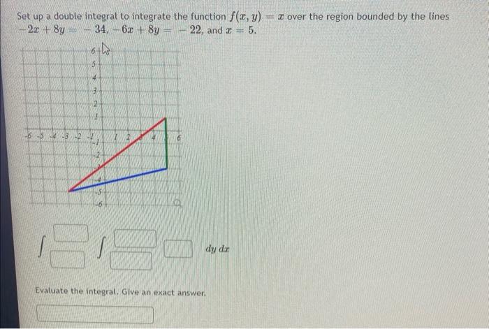 Solved Set up a double integral to integrate the function | Chegg.com
