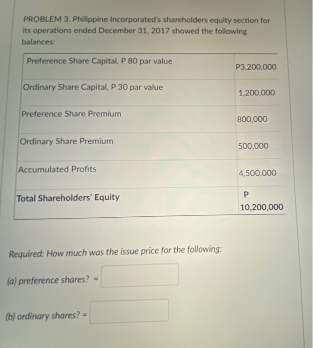 Solved PROBLEM 3. Philippine Incorporated's shareholders | Chegg.com