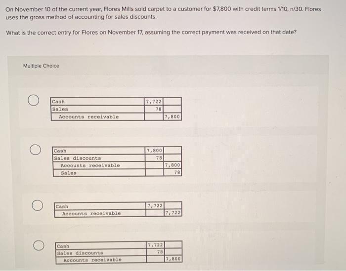 concept-and-types-of-discount-and-allowances-business-marketing