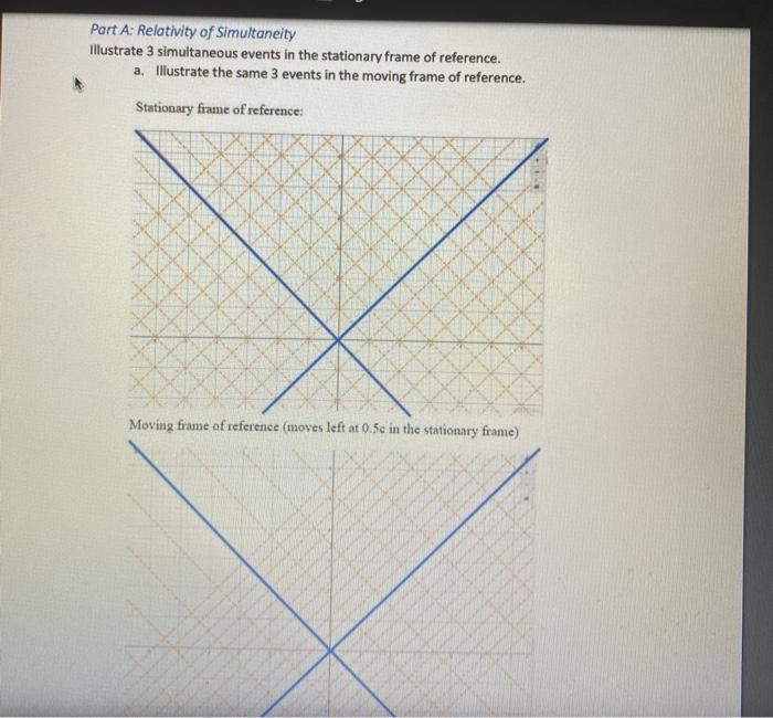 Solved Part A: Relativity of Simultaneity Illustrate 3 | Chegg.com
