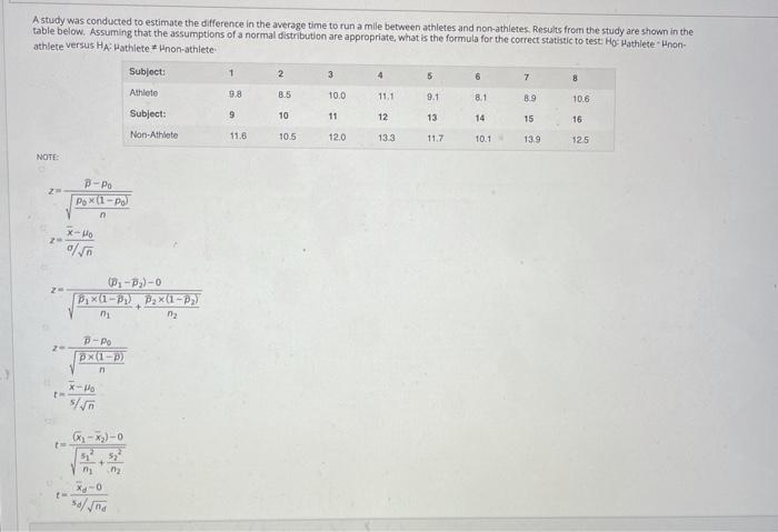 Solved A study was conducted to estimate the difference in | Chegg.com