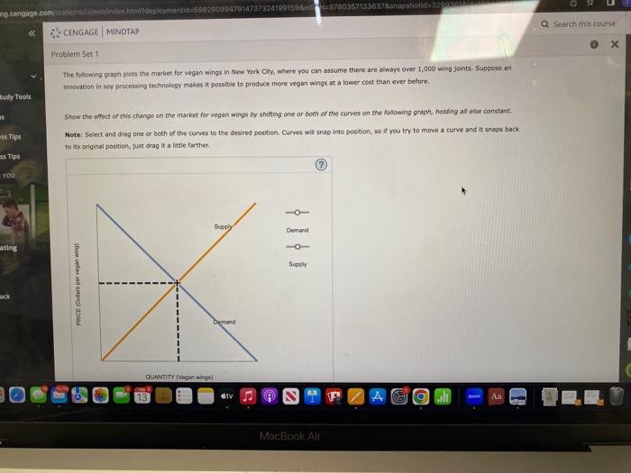 Solved The following graph clots the market for vegan wings