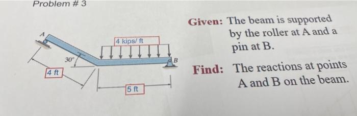 Solved Problem \# 3 Given: The beam is supported by the | Chegg.com