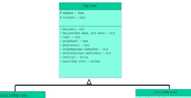 solved-5-write-a-java-program-as-shown-in-the-following-uml-chegg