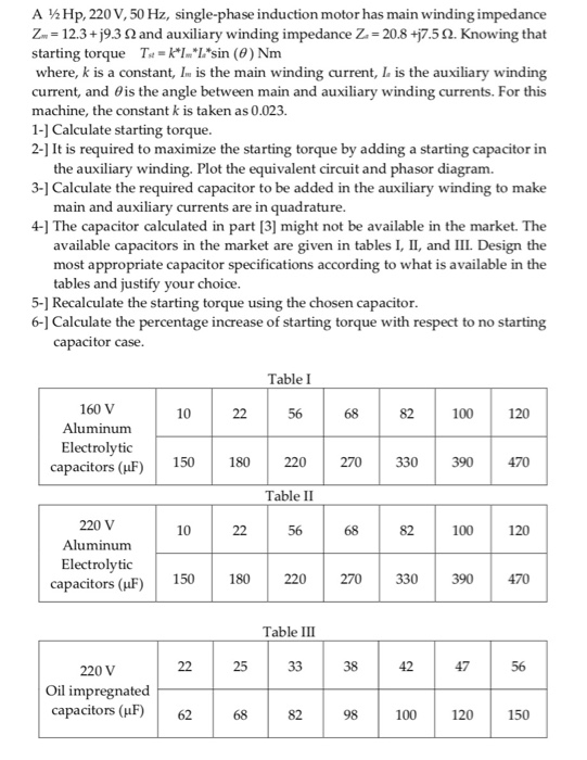 Solved A Hp, 220 V, 50 Hz, single-phase induction motor has | Chegg.com