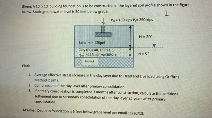 Solved Given A 10 X 10 Building Foundation Is To Be Co Chegg Com