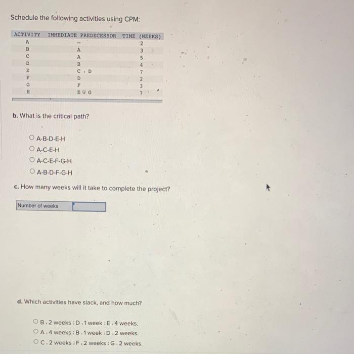 Solved Schedule the following activities using CPM: ACTIVITY | Chegg.com