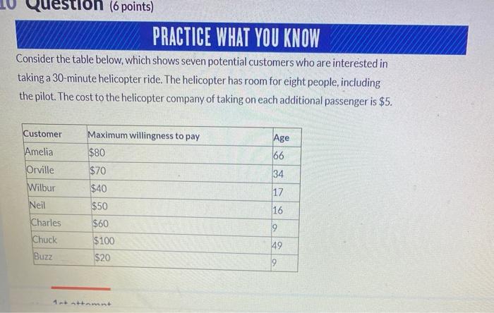 Solved Question (6 Points) PRACTICE WHAT YOU KNOW Consider | Chegg.com