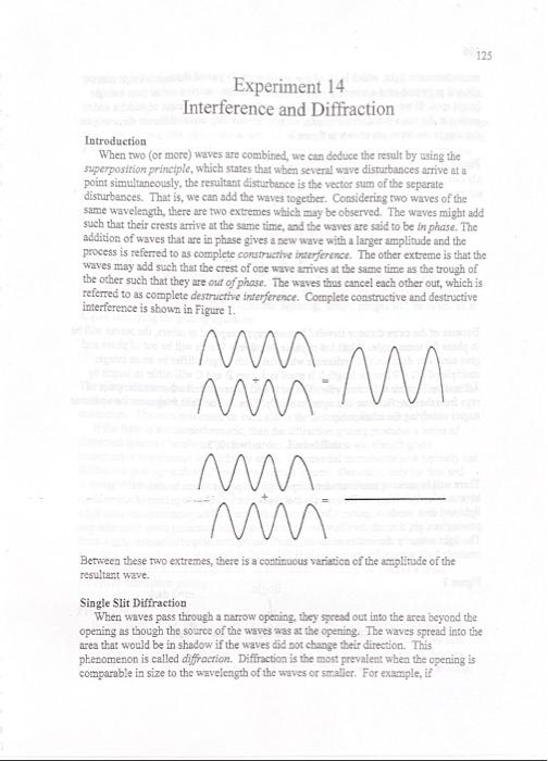 Solved 125 Experiment 14 Interference and Diffraction | Chegg.com