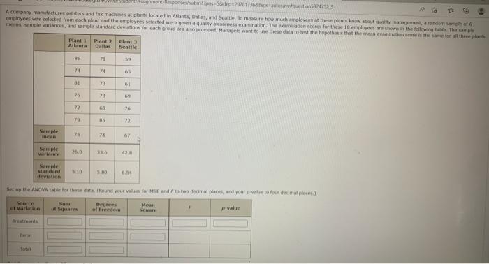 Solved Find The Value Of The Test Statistic Round Your 3214