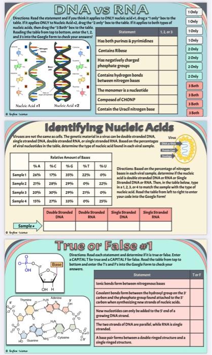 Solved Dna Vs Rna 1 Only 1 Only Only 1 Only 2 Only 2 Only Chegg Com