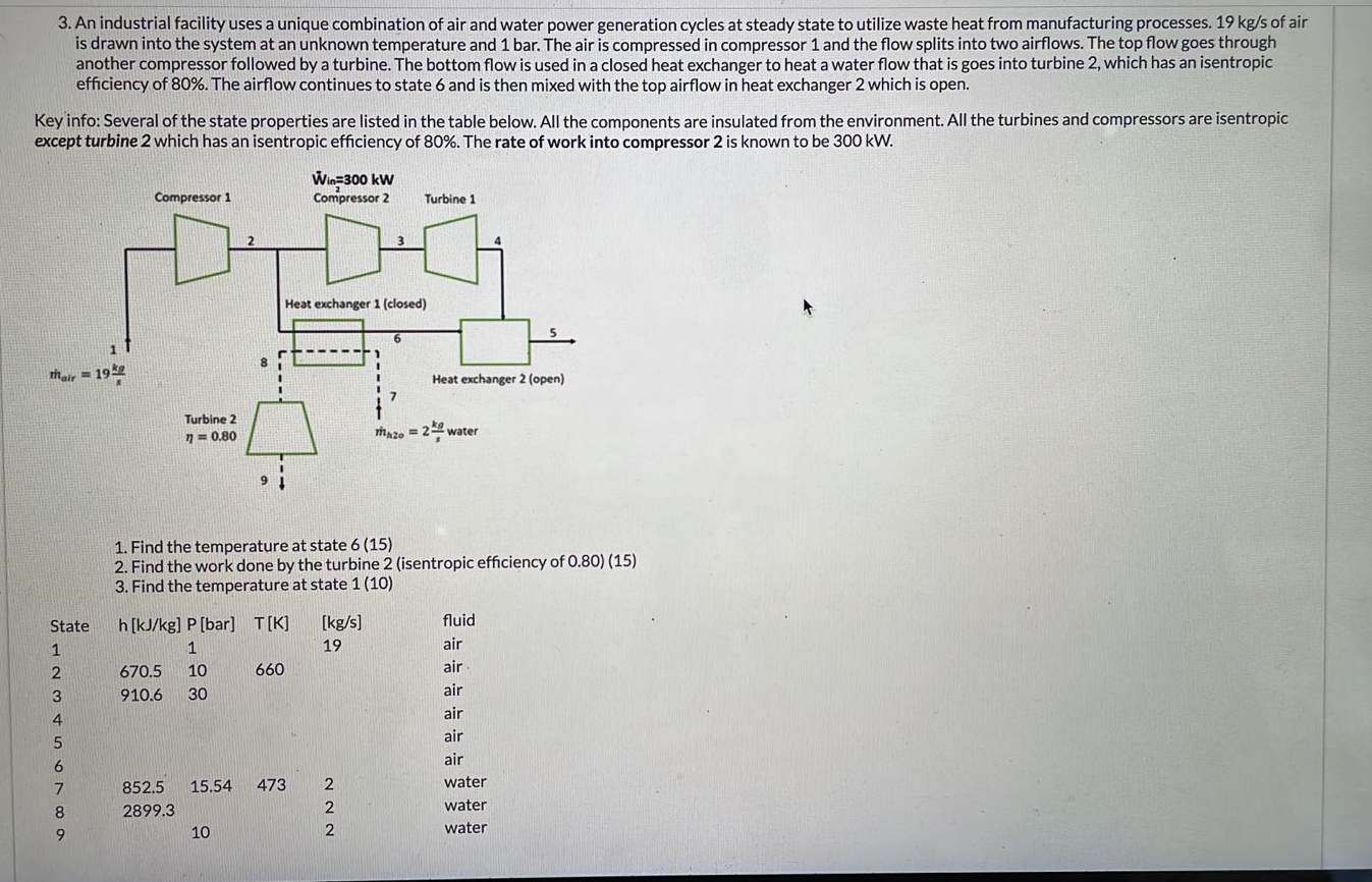 Solved Solve In one hour please give correct answer An | Chegg.com