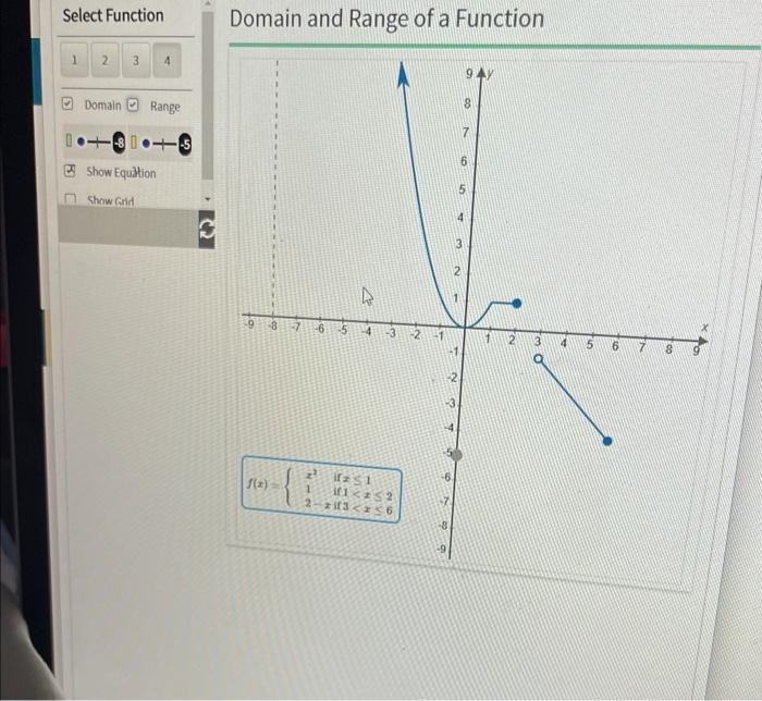 Solved Domain and Range of a Function | Chegg.com