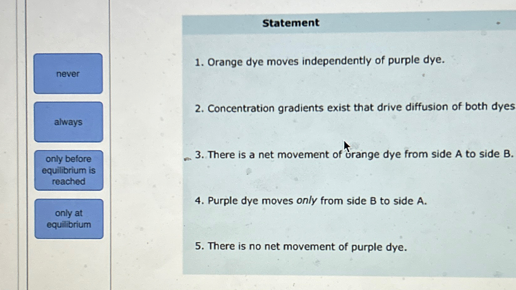 Solved StatementOrange dye moves independently of purple | Chegg.com