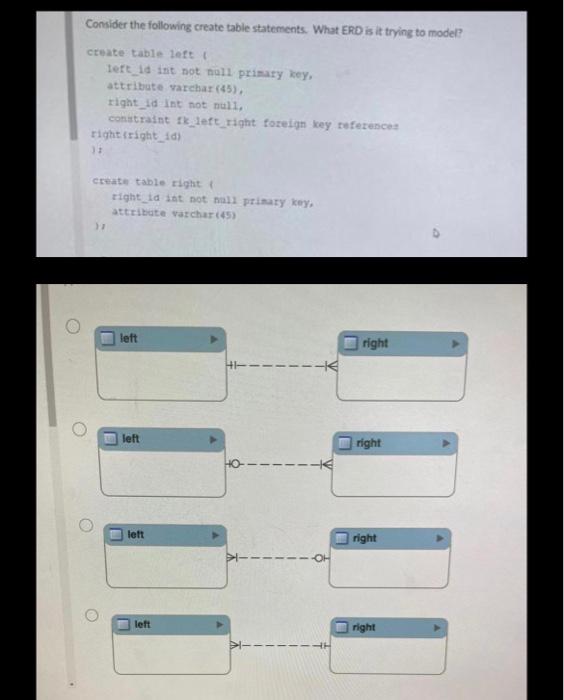 Solved Consider The Following Create Table Statements. What | Chegg.com