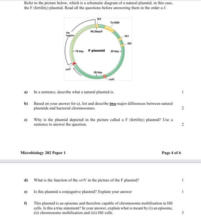 Solved Refer to the picture below, which is a schematic | Chegg.com