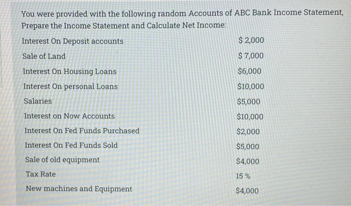 Solved You were provided with the following random Accounts | Chegg.com