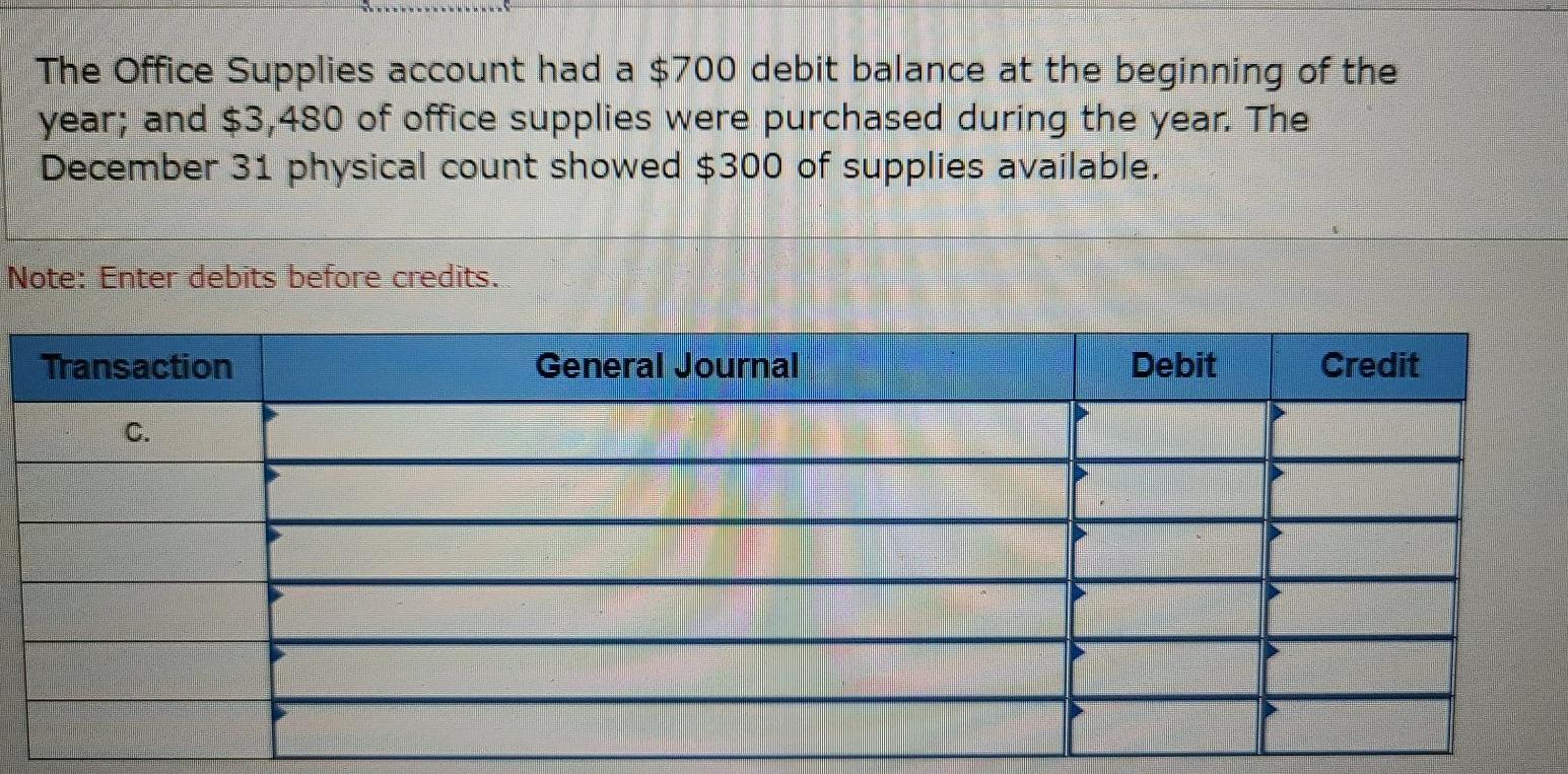 Solved a. Depreciation on the company's equipment for the