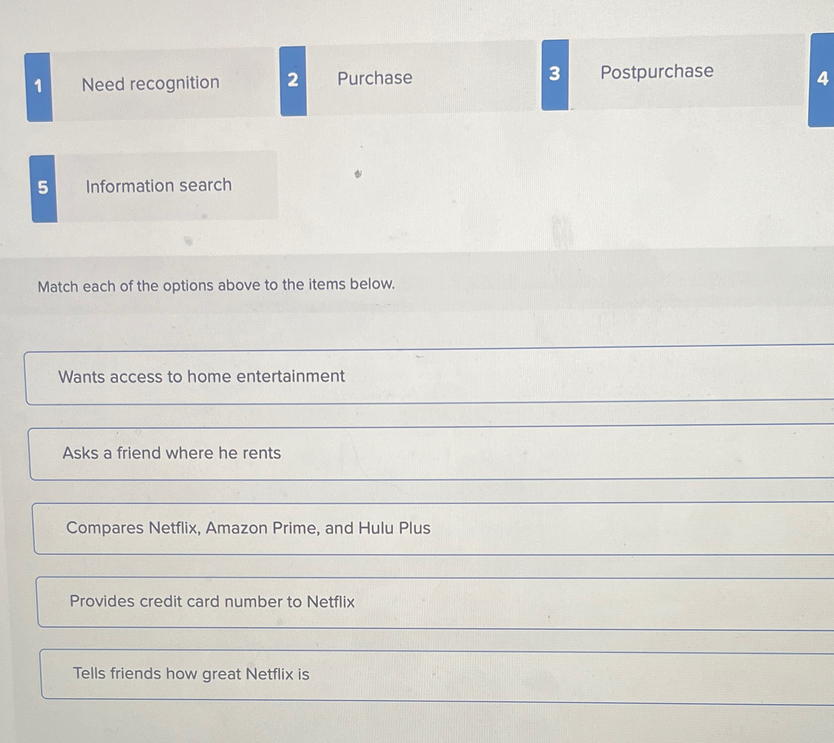 Solved 1Need recognition2Purchase45Information searchMatch | Chegg.com